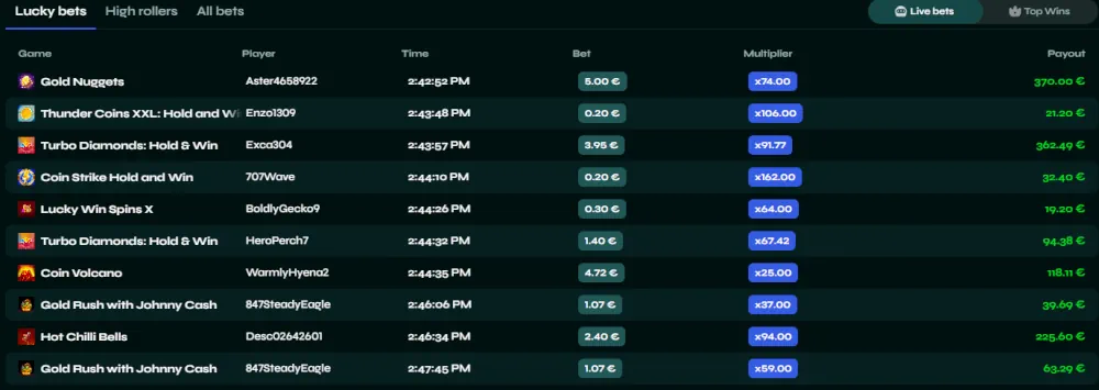 Tabla de líderes de ganadores en vivo de Sava Spin y apuestas recientes afortunadas.